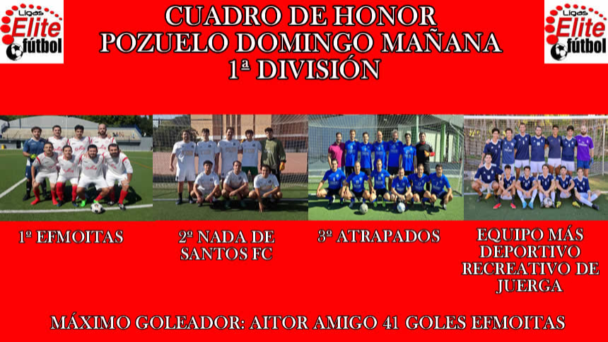 CUADRO DE HONOR. POZUELO DOMINGOS MAÑANA 1ª DIVISIÓN